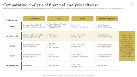 Effective Ways Of Wealth Management Comparative Analysis Of Financial Analysis Software