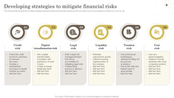 Effective Ways Of Wealth Management Developing Strategies To Mitigate Financial Risks