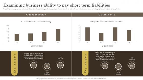 Effective Ways Of Wealth Management Examining Business Ability To Pay Short Term