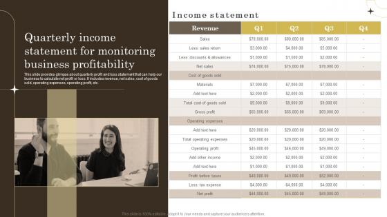 Effective Ways Of Wealth Management Quarterly Income Statement For Monitoring Business