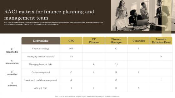 Effective Ways Of Wealth Management RACI Matrix For Finance Planning And Management