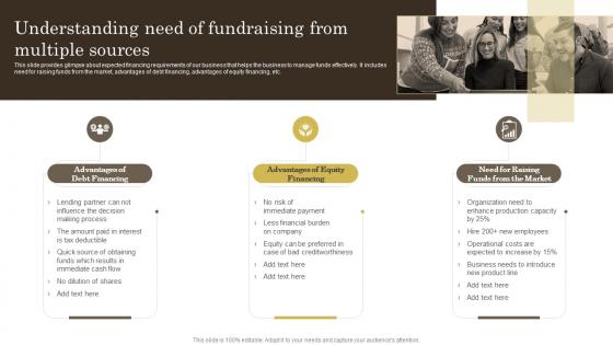 Effective Ways Of Wealth Management Understanding Need Of Fundraising From Multiple