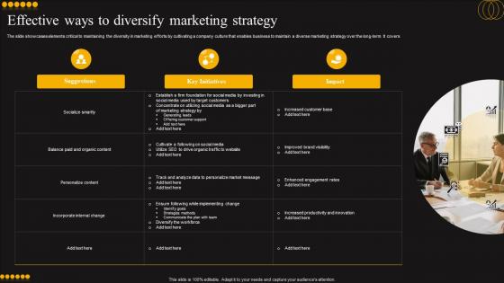 Effective Ways To Diversify Marketing Strategy