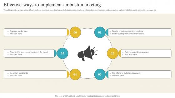 Effective Ways To Implement Ambush Marketing Introduction Of Ambush Marketing
