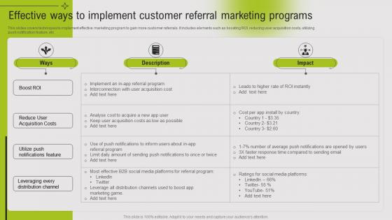 Effective Ways To Implement Customer Referral Marketing Guide To Referral Marketing