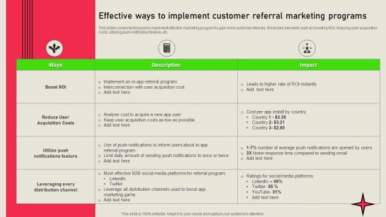 Effective Ways To Implement Customer Referral Marketing Solutions MKT SS V