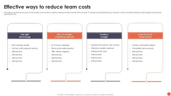 Effective Ways To Reduce Team Costs