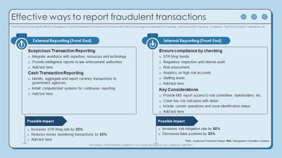 Effective Ways To Report Fraudulent Transactions Using AML Monitoring Tool To Prevent