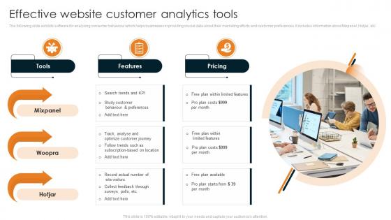 Effective Website Customer Analytics Tools