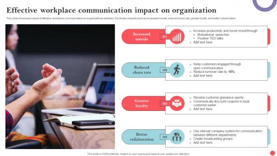 Effective Workplace Communication Impact On Organization
