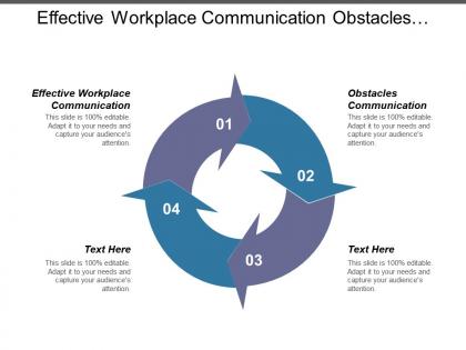 Effective workplace communication obstacles communication alderfers model 7s model cpb