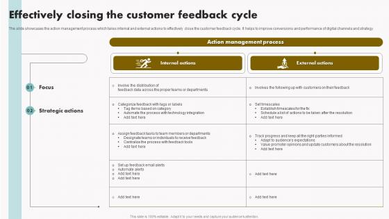 Effectively Closing The Customer Feedback Cycle