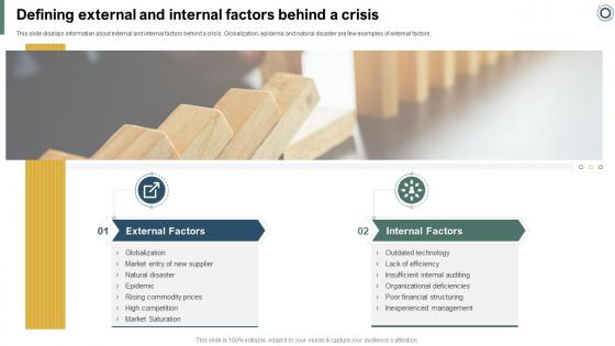 Effectively Handling Crisis To Restore Defining External And Internal Factors Behind A Crisis