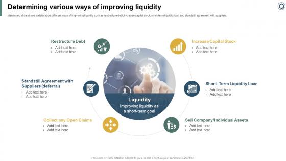 Effectively Handling Crisis To Restore Determining Various Ways Of Improving Liquidity