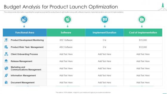 Effectively introducing new product budget analysis product launch optimization