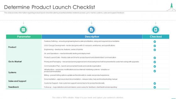 Effectively introducing new product determine product launch checklist