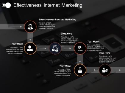 Effectiveness internet marketing ppt powerpoint presentation gallery visual aids cpb