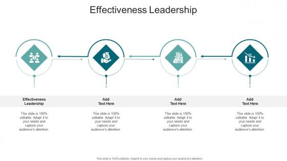 Effectiveness Leadership In Powerpoint And Google Slides Cpb