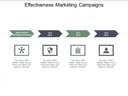 Effectiveness marketing campaigns ppt powerpoint presentation summary cpb