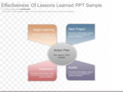 Effectiveness of lessons learned ppt sample