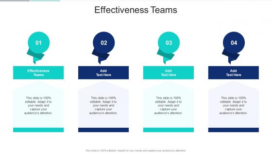 Effectiveness Teams In Powerpoint And Google Slides Cpb