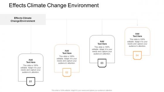 Effects Climate Change Environment In Powerpoint And Google Slides Cpb