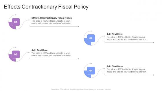 Effects Contractionary Fiscal Policy In Powerpoint And Google Slides Cpb