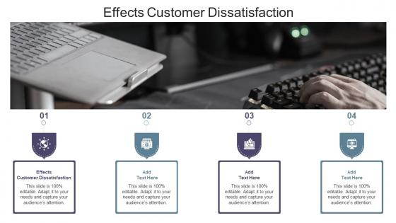 Effects Customer Dissatisfaction In Powerpoint And Google Slides Cpb