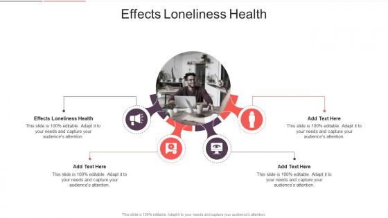 Effects Loneliness Health In Powerpoint And Google Slides Cpb