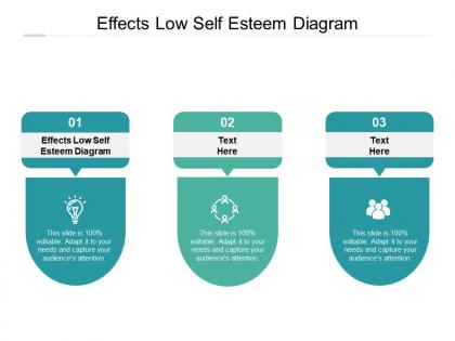 Effects low self esteem diagram ppt powerpoint presentation outline rules cpb