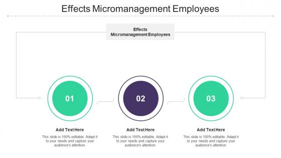 Effects Micromanagement Employees In Powerpoint And Google Slides Cpb