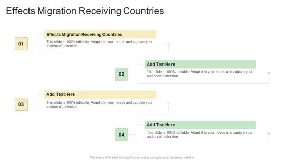 Effects Migration Receiving Countries In Powerpoint And Google Slides Cpb