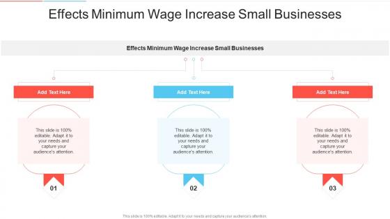 Effects Minimum Wage Increase Small Businesses In Powerpoint And Google Slides Cpb
