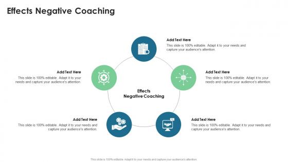 Effects Negative Coaching In Powerpoint And Google Slides Cpb