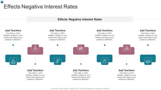 Effects Negative Interest Rates In Powerpoint And Google Slides Cpb