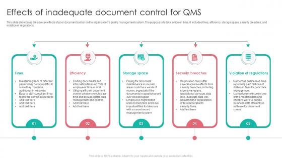 Effects Of Inadequate Document Control For QMS
