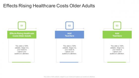 Effects Rising Healthcare Costs Older Adults In Powerpoint And Google Slides Cpb