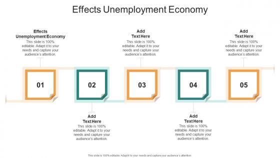 Effects Unemployment Economy In Powerpoint And Google Slides Cpb