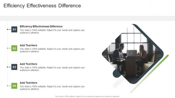 Efficiency Effectiveness Difference In Powerpoint And Google Slides Cpb
