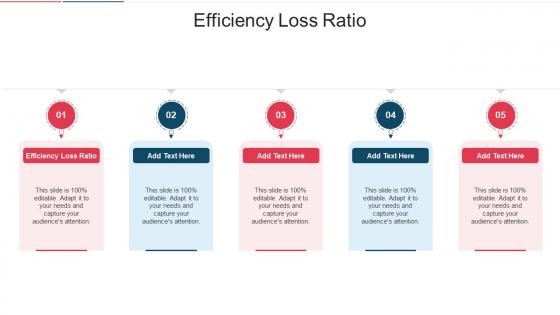 Efficiency Loss Ratio In Powerpoint And Google Slides Cpb