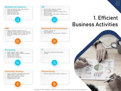 Efficient business activities building blocks an organization a complete guide ppt graphics