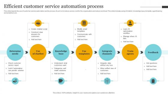 Efficient Customer Service Automation Process