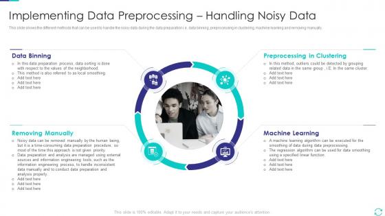 Efficient Data Preparation Make Information Implementing Data Preprocessing Handling Noisy Data