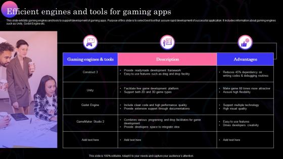Efficient Engines And Tools For Gaming Apps