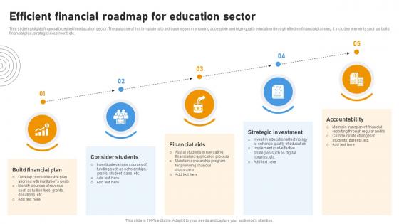 Efficient Financial Roadmap For Education Sector