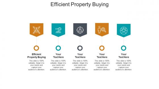 Efficient property buying ppt powerpoint presentation model slideshow cpb