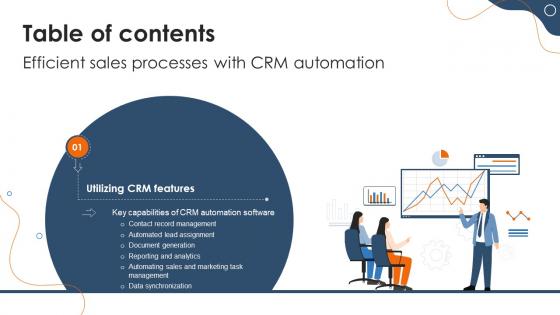 Efficient Sales Processes With CRM Automation For Table Of Contents CRP DK SS