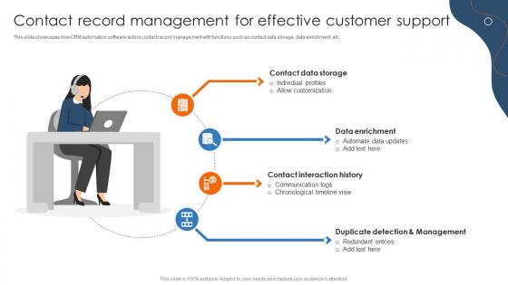 Efficient Sales Processes With CRM Contact Record Management For Effective Customer CRP DK SS