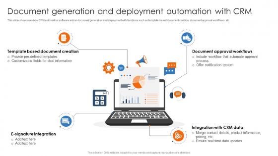 Efficient Sales Processes With CRM Document Generation And Deployment Automation CRP DK SS