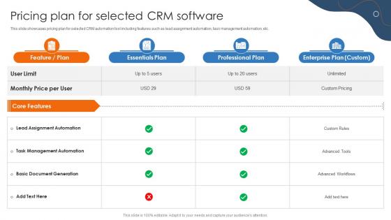 Efficient Sales Processes With CRM Pricing Plan For Selected CRM Software CRP DK SS